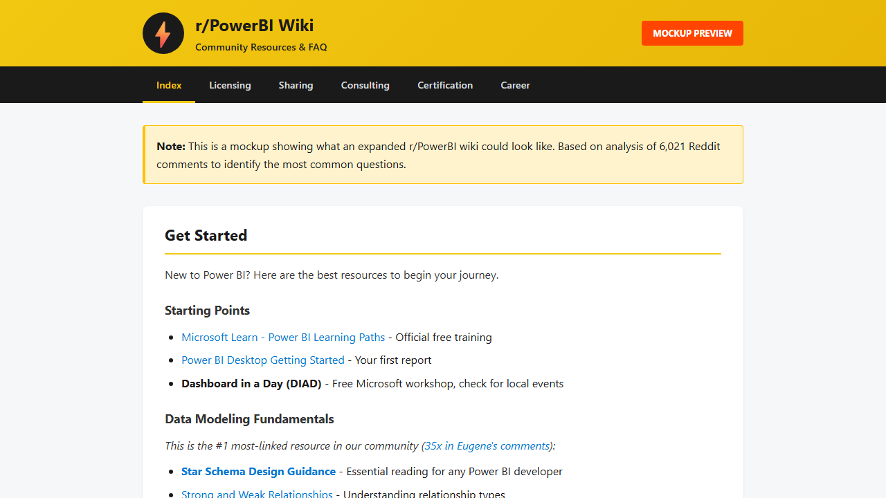 PowerBI Wiki Mockup